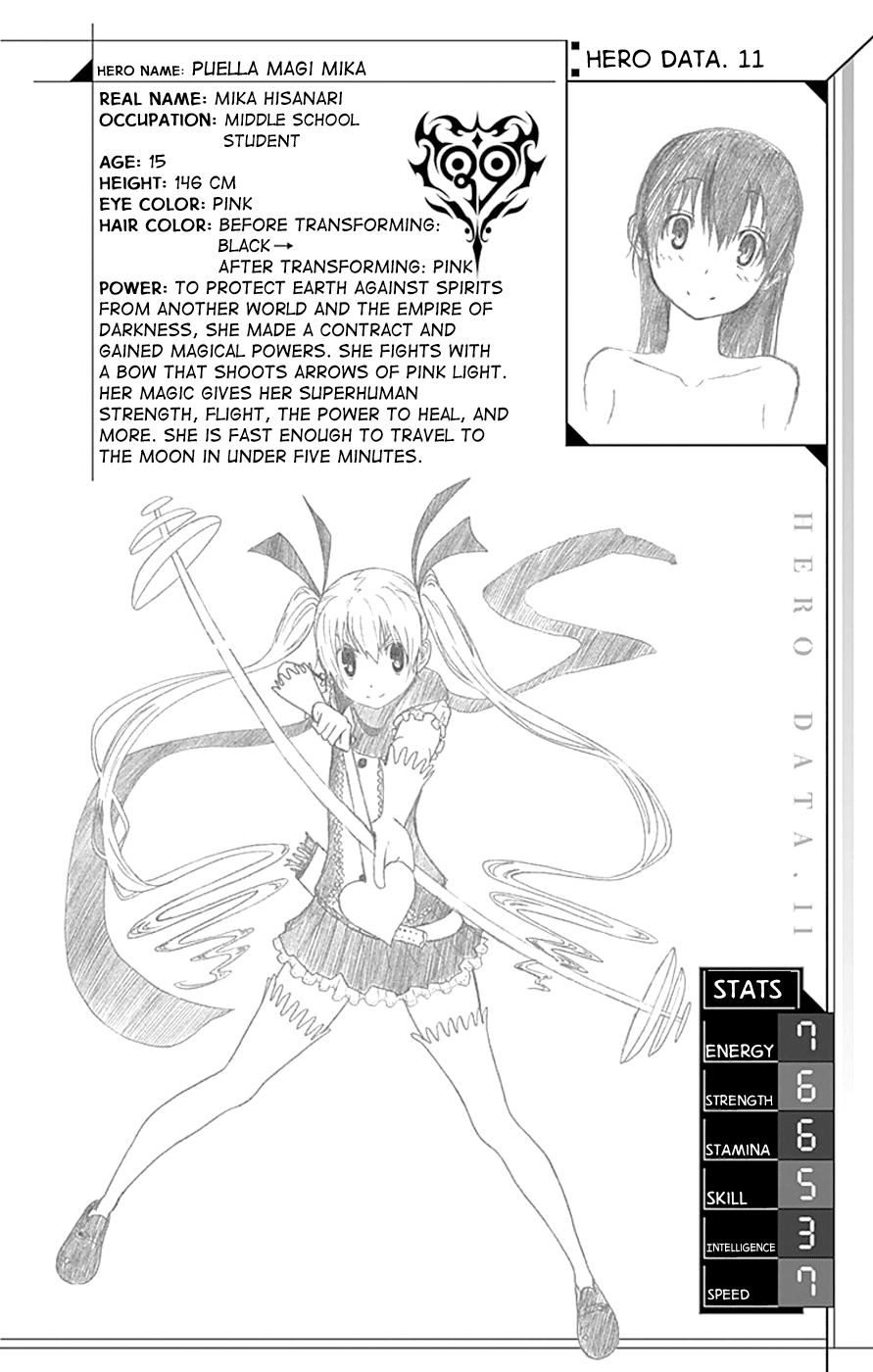 Read γ gamma EN Manga Online