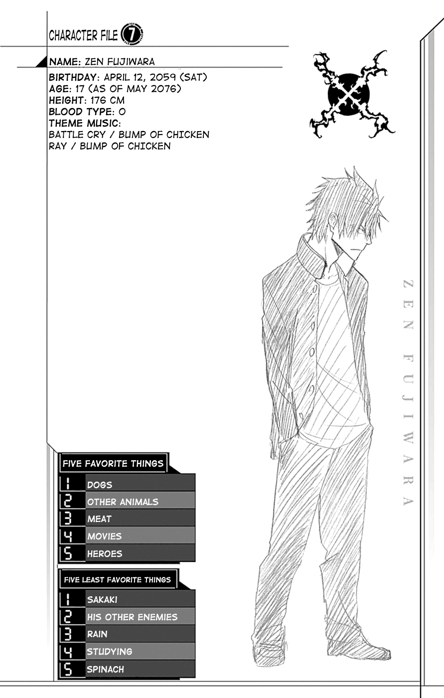 Read γ gamma EN Manga Online