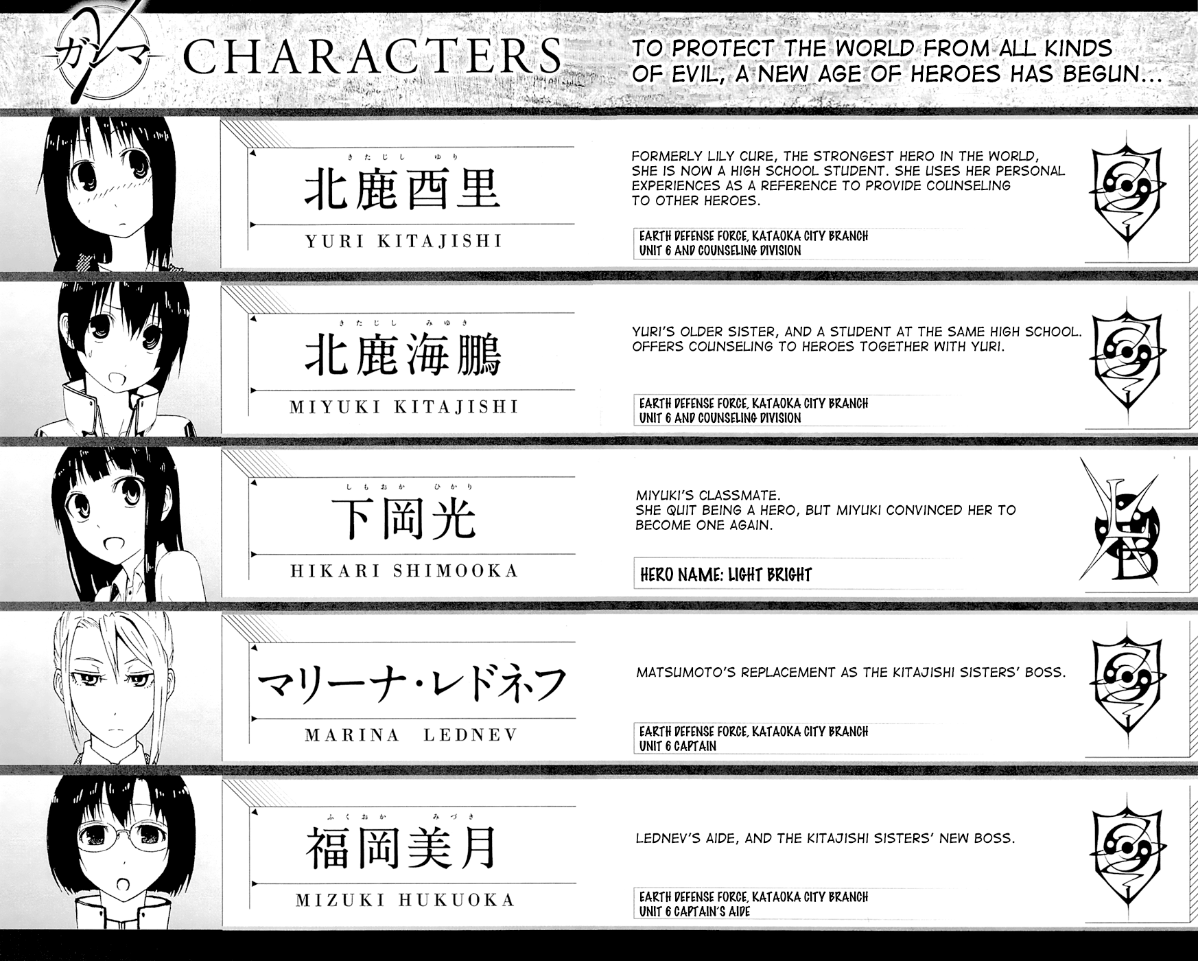 Read γ gamma EN Manga Online