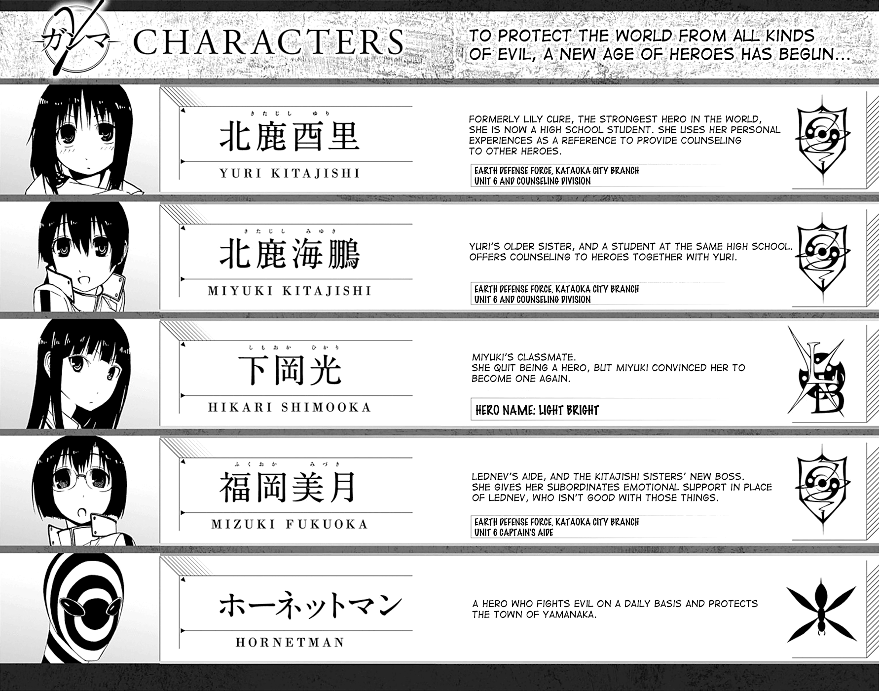 Read γ gamma EN Manga Online