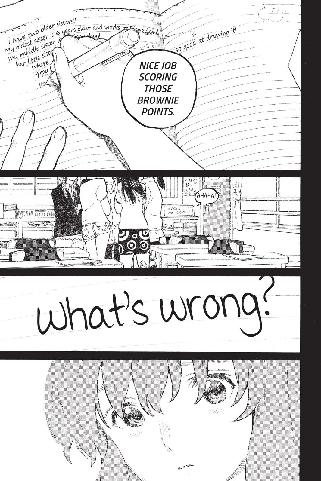 Read A Silent Voice EN Manga Online