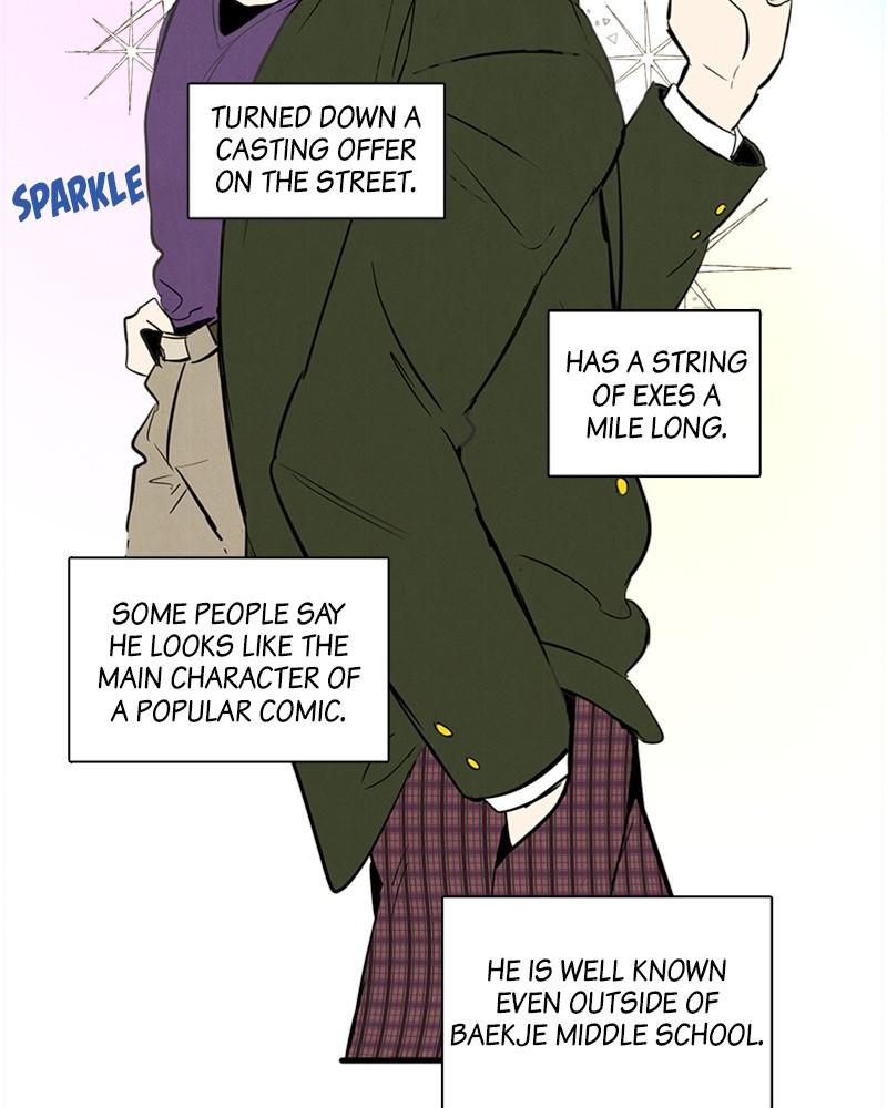 Read After School Lessons for Unripe Apples EN Manga Online