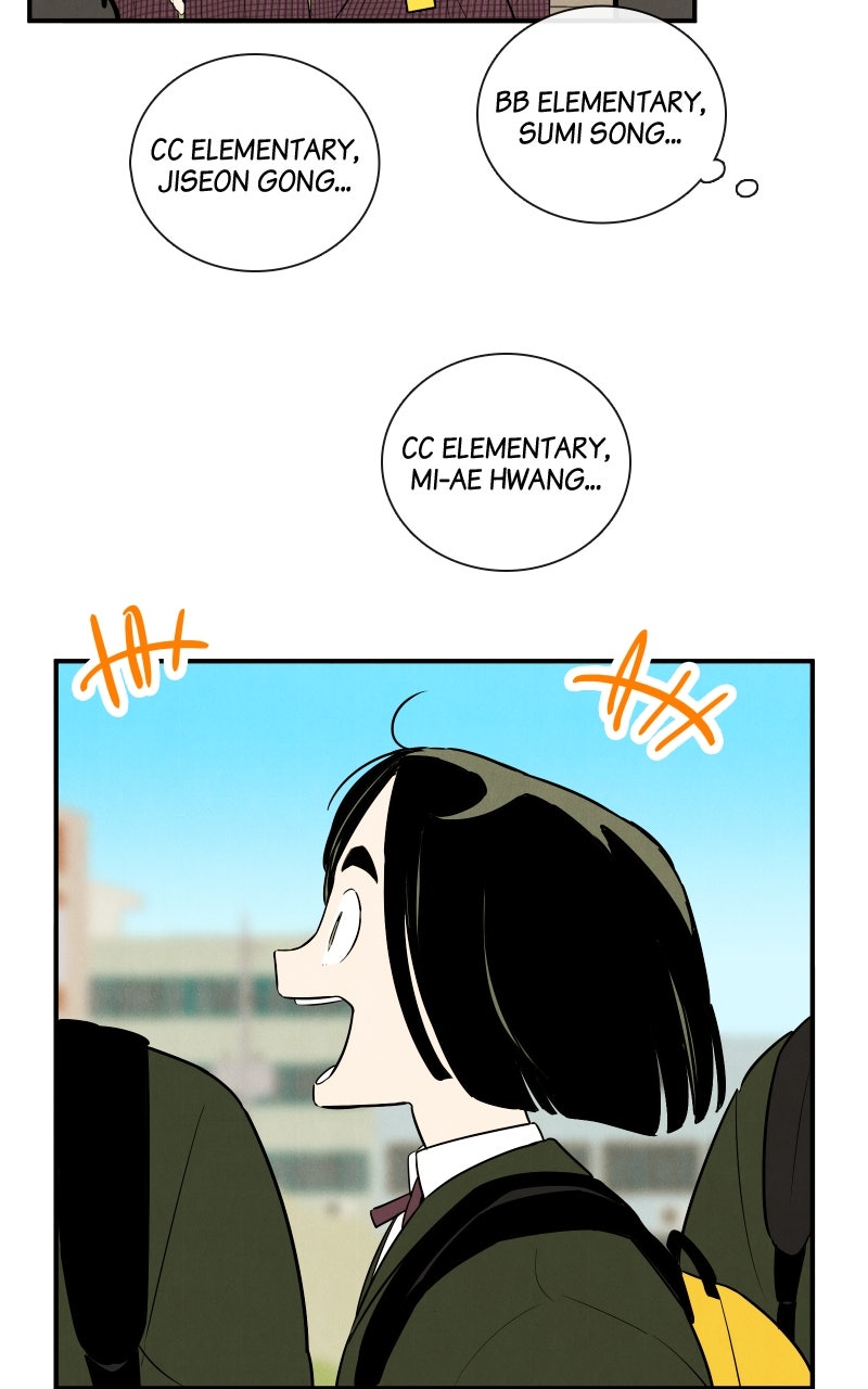 Read After School Lessons for Unripe Apples EN Manga Online