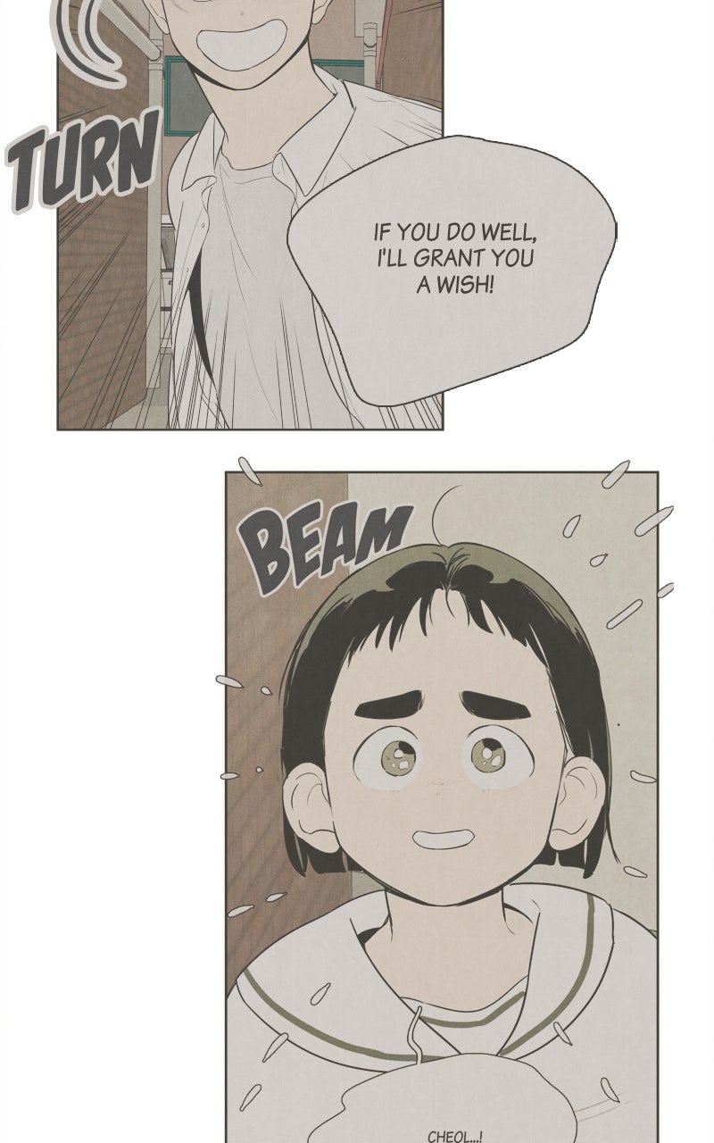 Read After School Lessons for Unripe Apples EN Manga Online