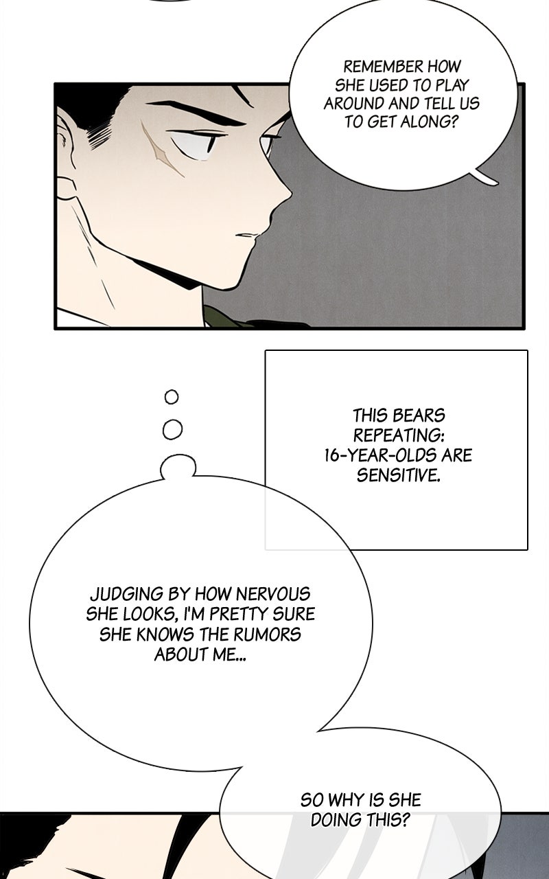 Read After School Lessons for Unripe Apples EN Manga Online