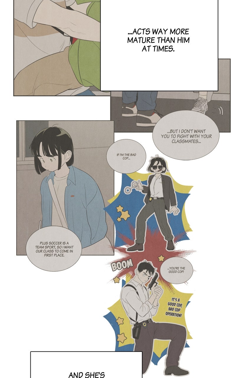 Read After School Lessons for Unripe Apples EN Manga Online