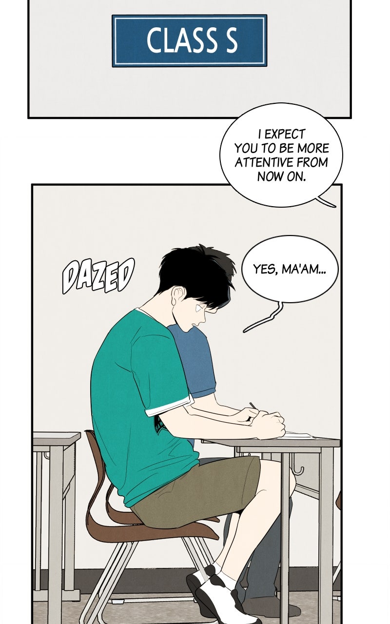 Read After School Lessons for Unripe Apples EN Manga Online