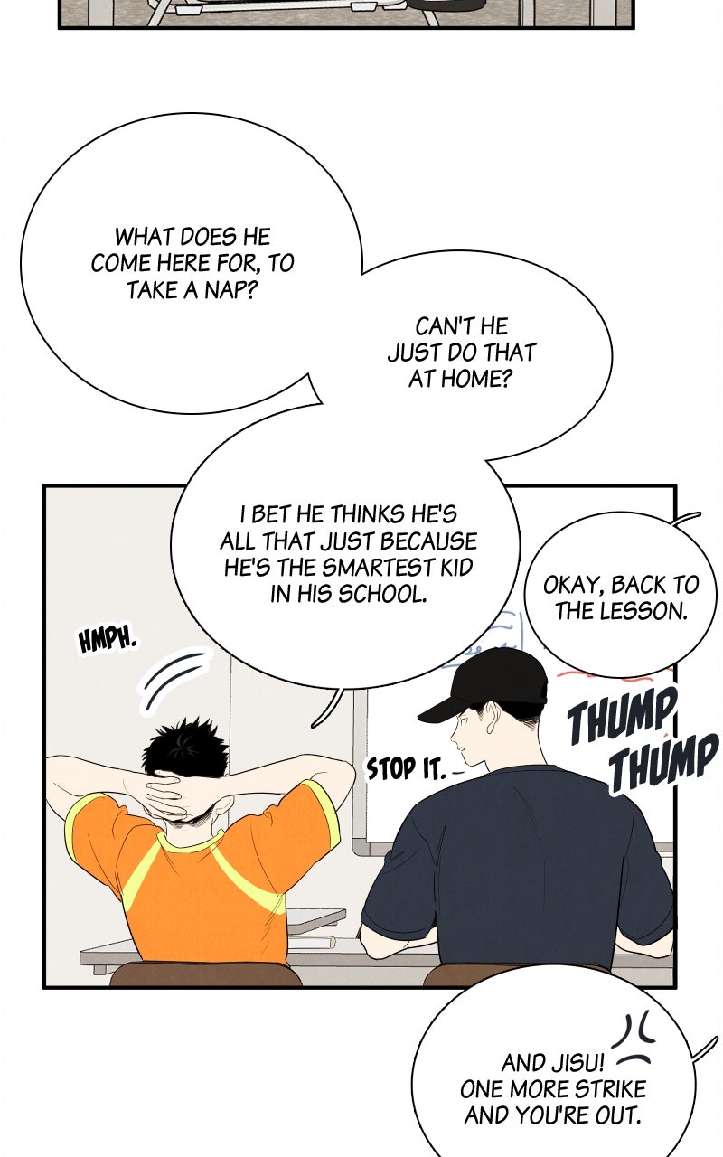 Read After School Lessons for Unripe Apples EN Manga Online