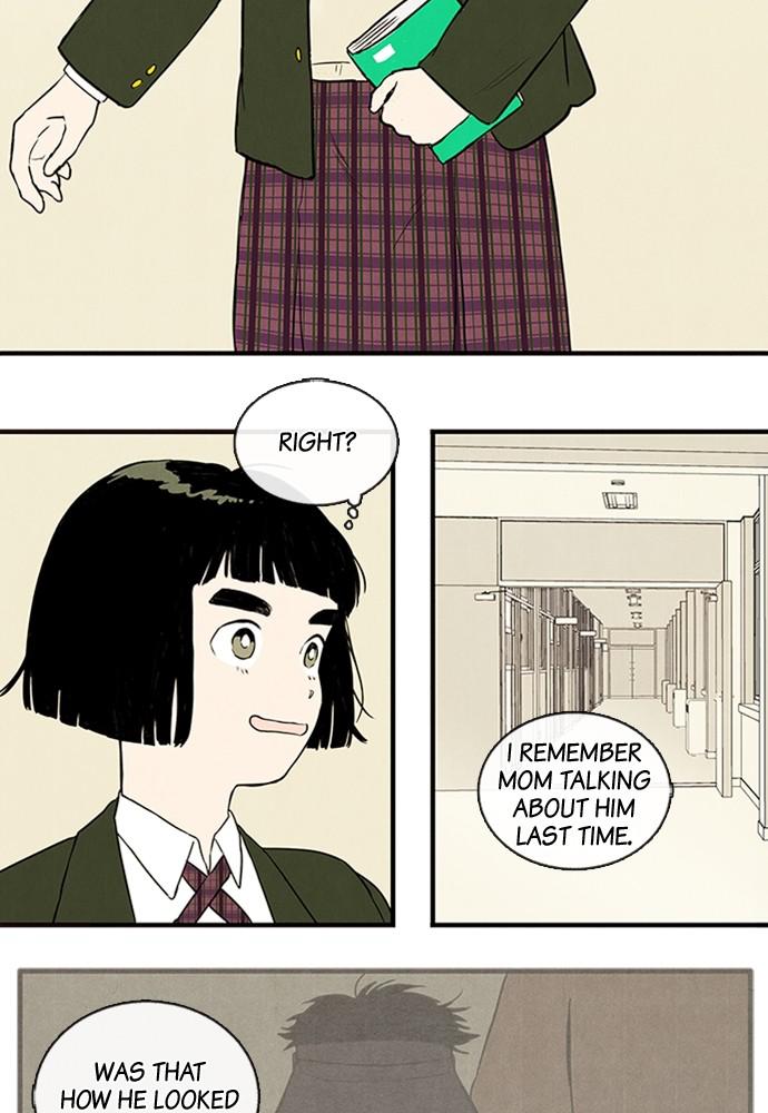 Read After School Lessons for Unripe Apples EN Manga Online