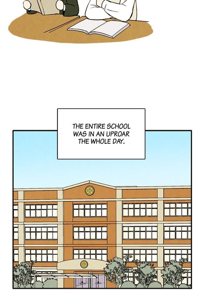 Read After School Lessons for Unripe Apples EN Manga Online