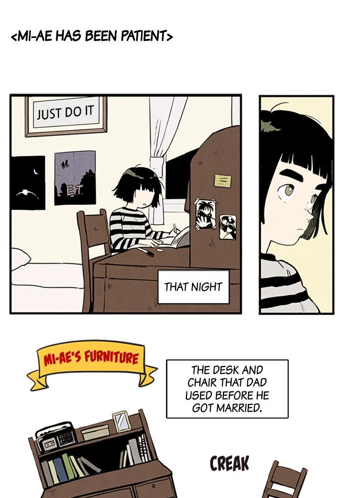 Read After School Lessons for Unripe Apples EN Manga Online