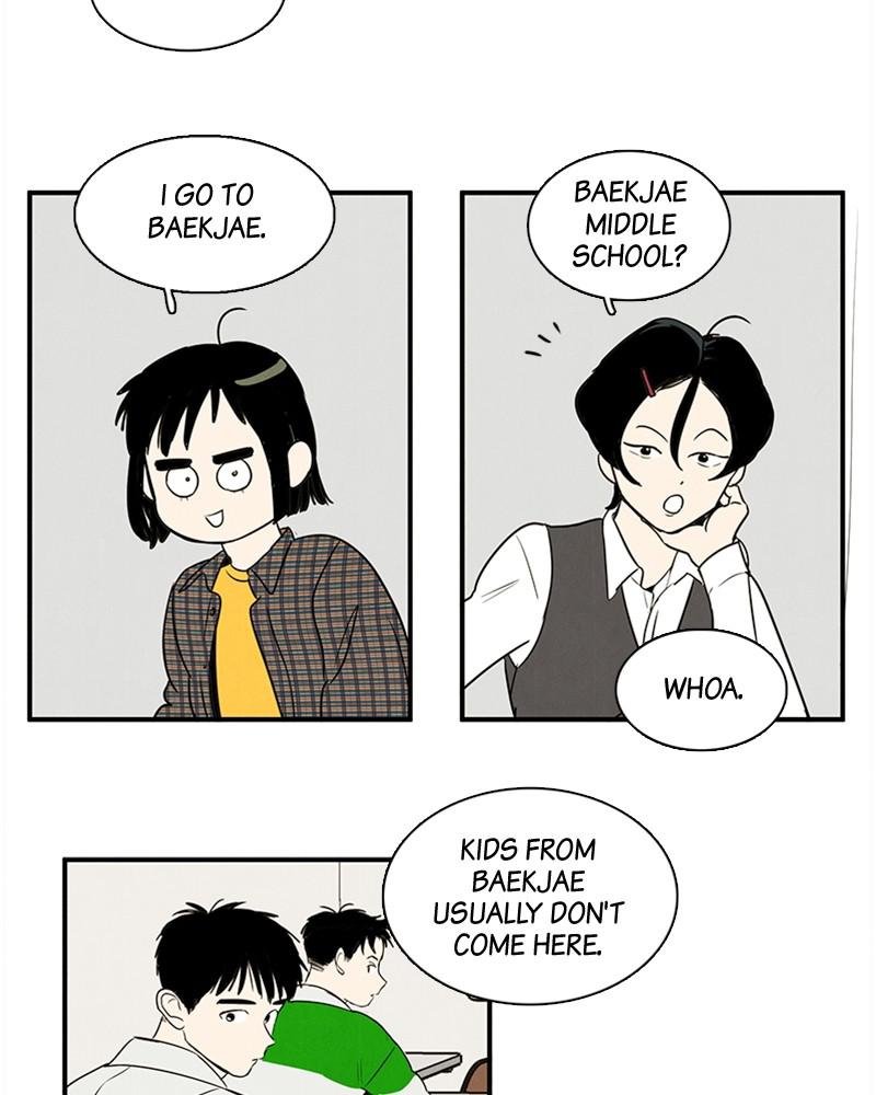 Read After School Lessons for Unripe Apples EN Manga Online