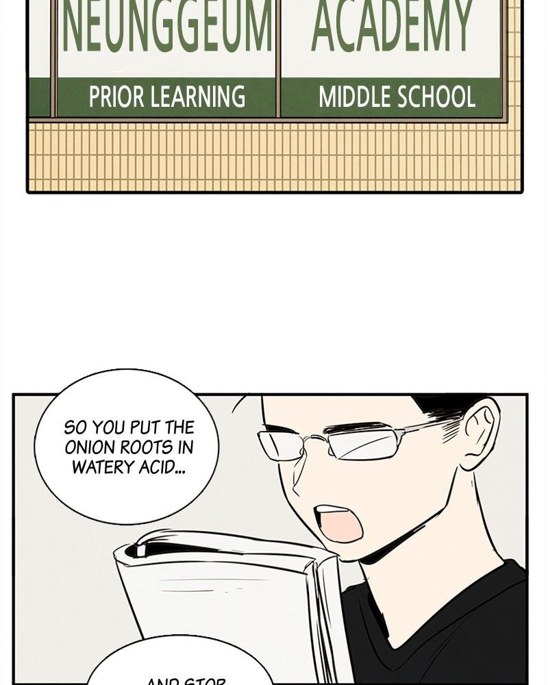 Read After School Lessons for Unripe Apples EN Manga Online