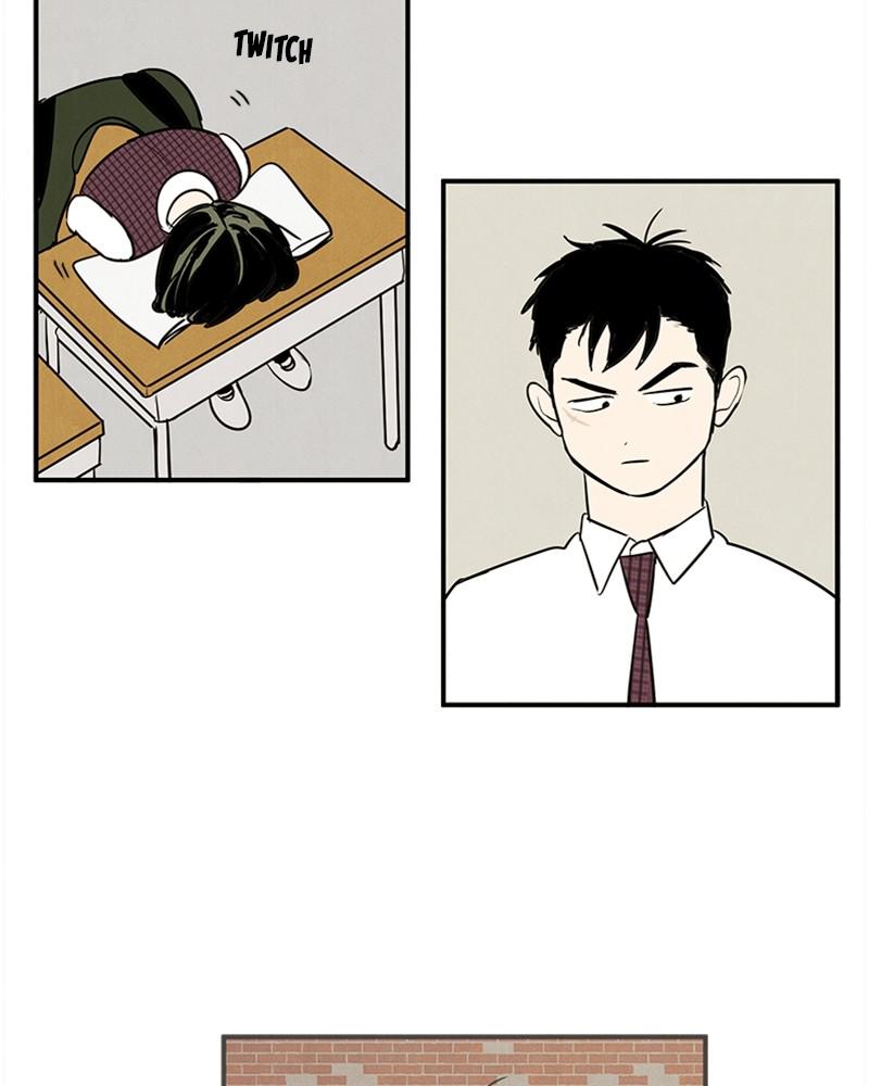 Read After School Lessons for Unripe Apples EN Manga Online