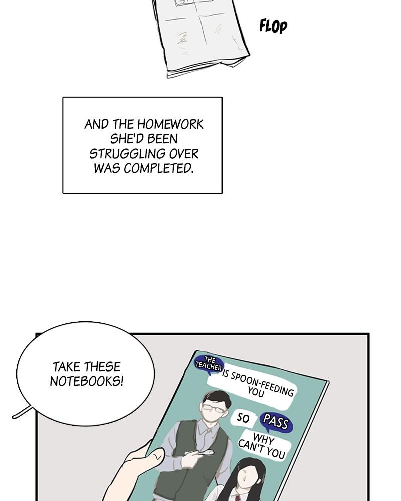 Read After School Lessons for Unripe Apples EN Manga Online