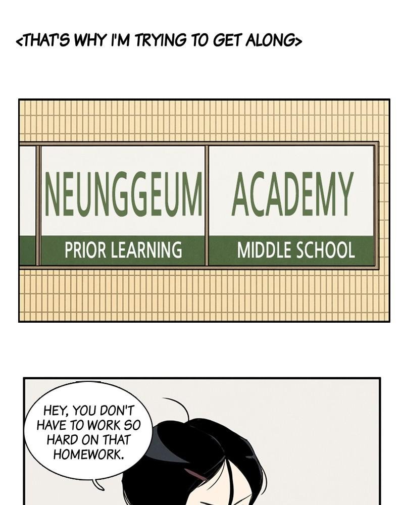 Read After School Lessons for Unripe Apples EN Manga Online