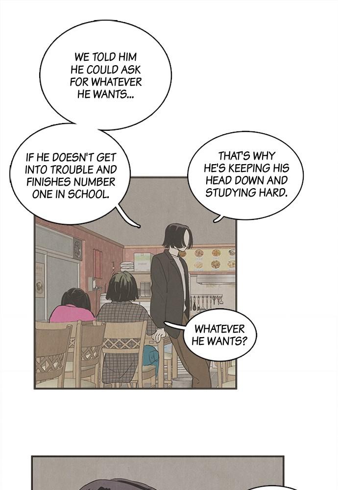 Read After School Lessons for Unripe Apples EN Manga Online