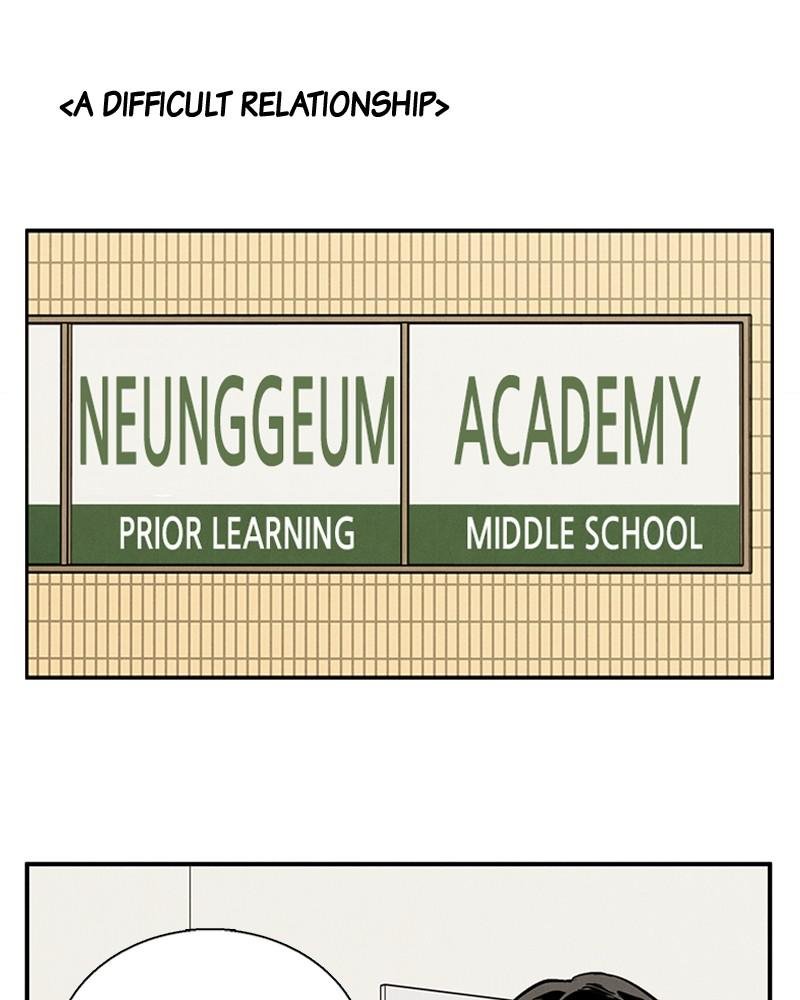 Read After School Lessons for Unripe Apples EN Manga Online