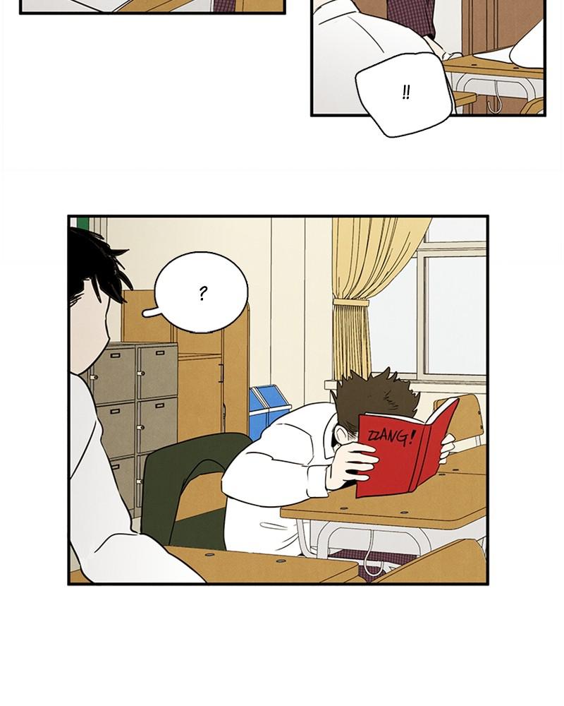 Read After School Lessons for Unripe Apples EN Manga Online