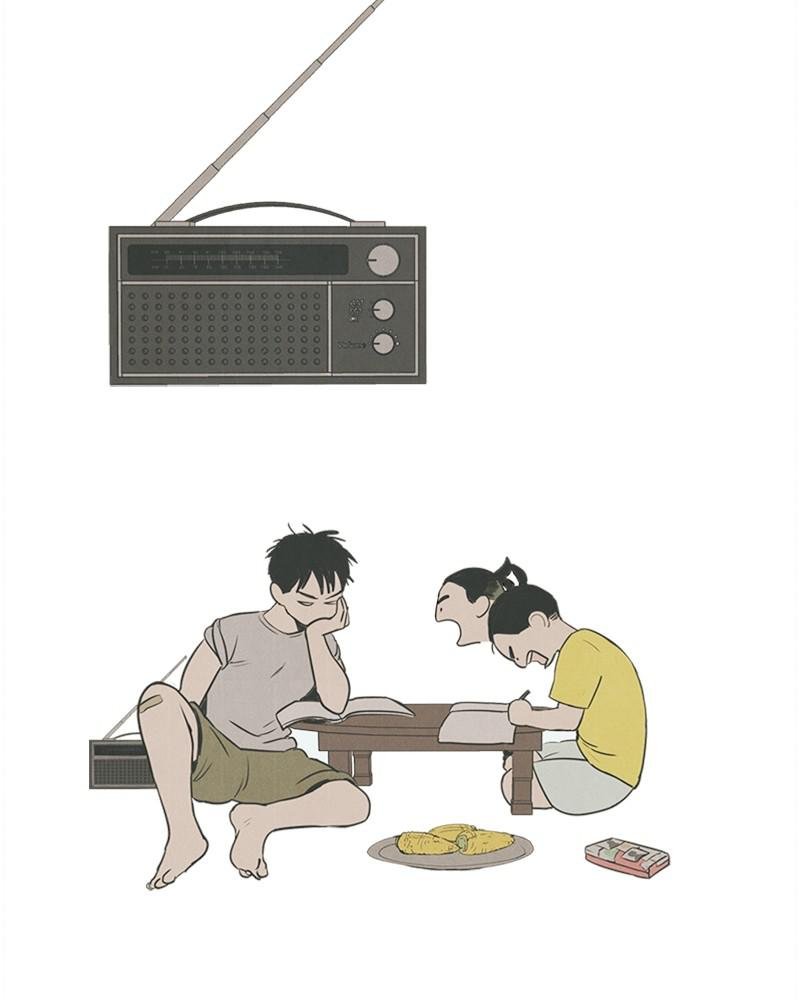 Read After School Lessons for Unripe Apples EN Manga Online