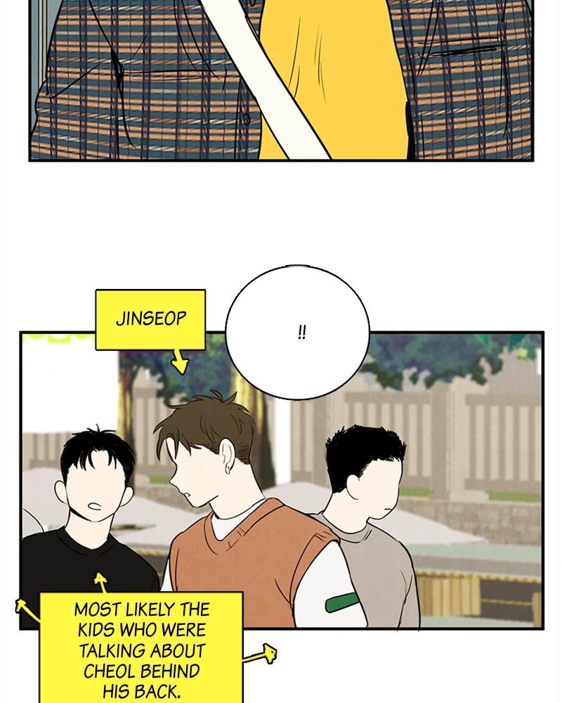 Read After School Lessons for Unripe Apples EN Manga Online