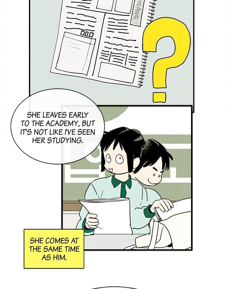 Read After School Lessons for Unripe Apples EN Manga Online