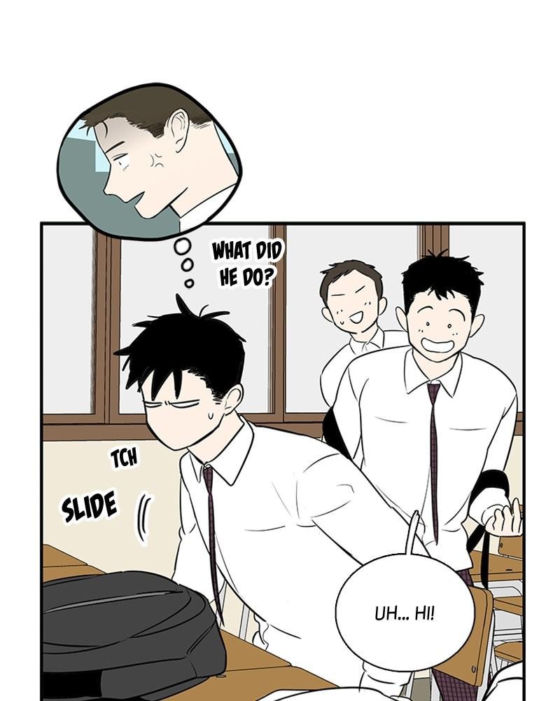 Read After School Lessons for Unripe Apples EN Manga Online