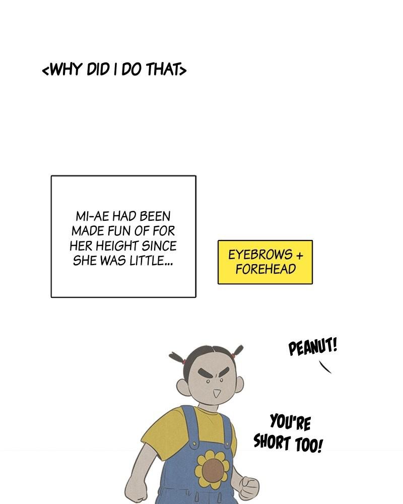 Read After School Lessons for Unripe Apples EN Manga Online