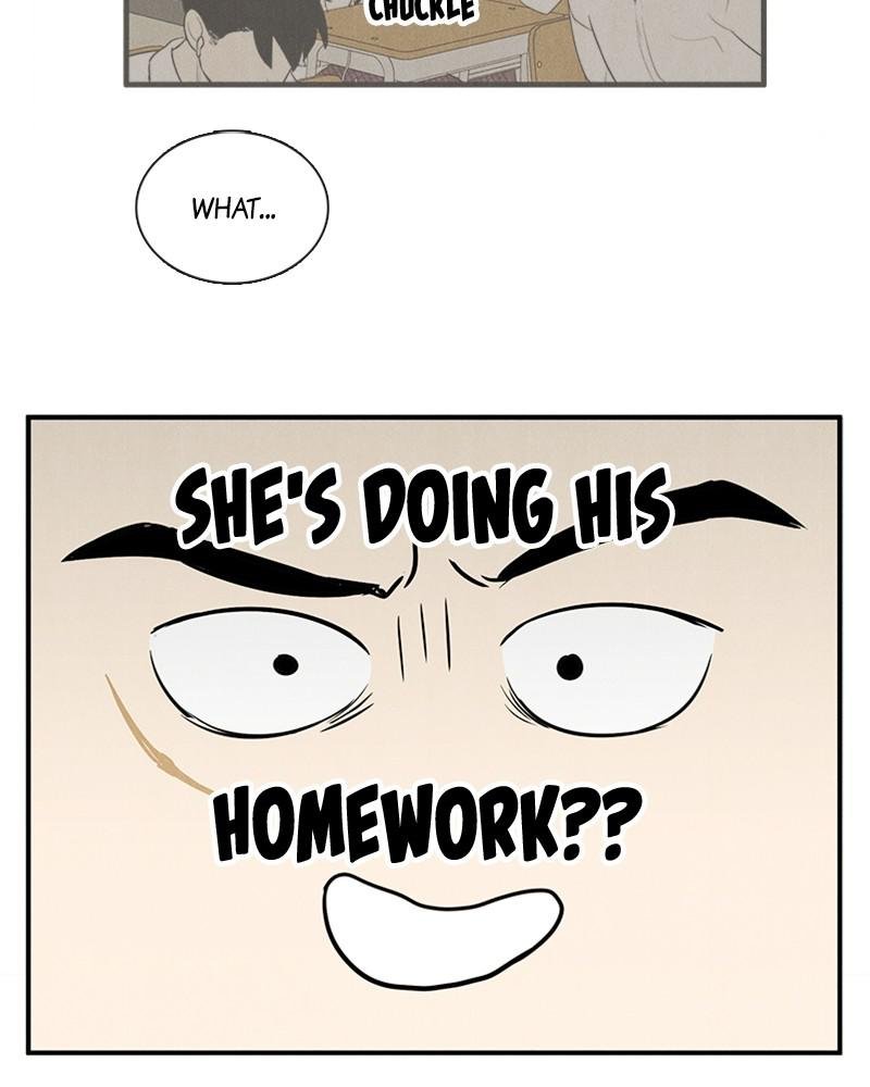 Read After School Lessons for Unripe Apples EN Manga Online