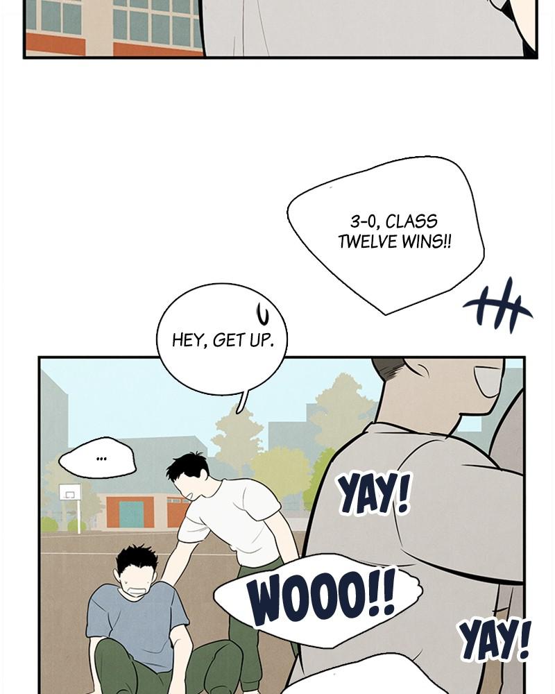 Read After School Lessons for Unripe Apples EN Manga Online