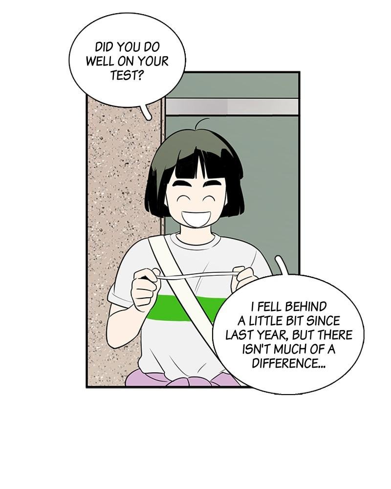 Read After School Lessons for Unripe Apples EN Manga Online