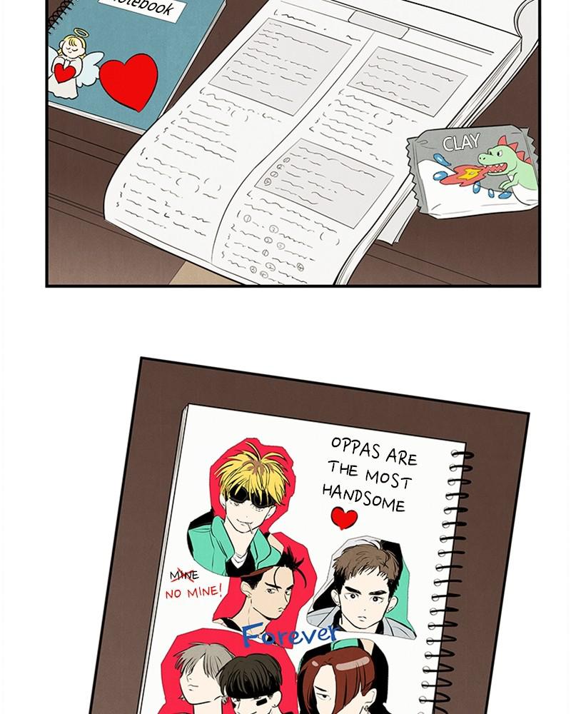 Read After School Lessons for Unripe Apples EN Manga Online