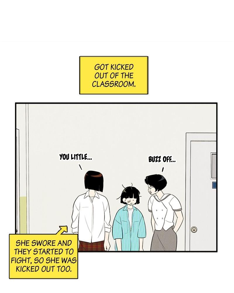 Read After School Lessons for Unripe Apples EN Manga Online