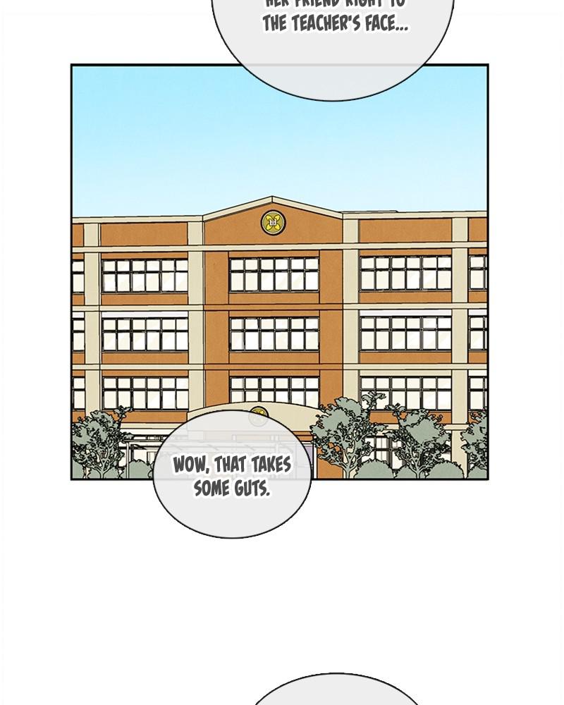 Read After School Lessons for Unripe Apples EN Manga Online