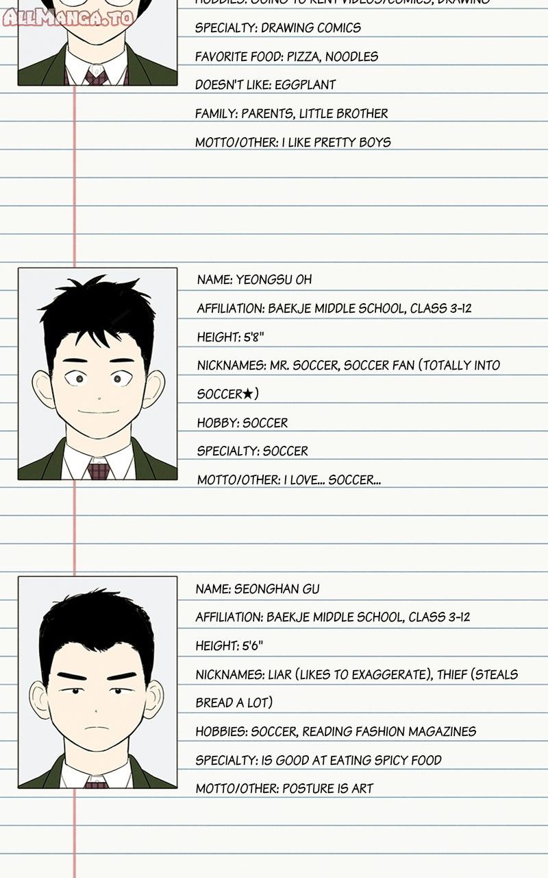 Read After School Lessons for Unripe Apples EN Manga Online