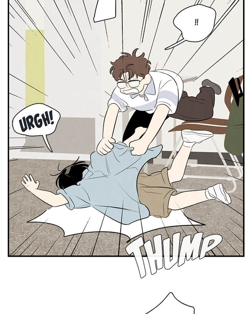 Read After School Lessons for Unripe Apples EN Manga Online