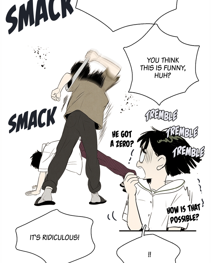 Read After School Lessons for Unripe Apples EN Manga Online