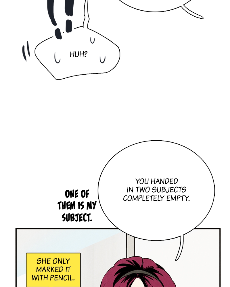 Read After School Lessons for Unripe Apples EN Manga Online