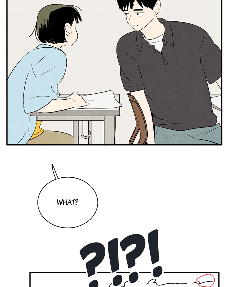 Read After School Lessons for Unripe Apples EN Manga Online