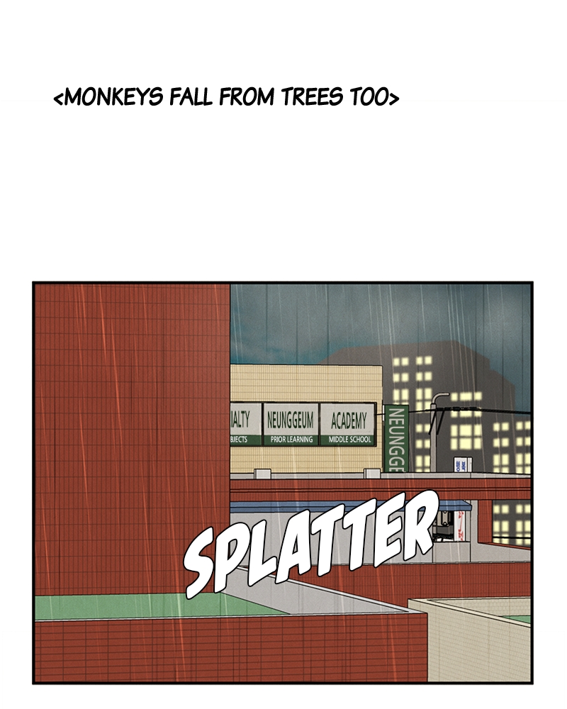 Read After School Lessons for Unripe Apples EN Manga Online