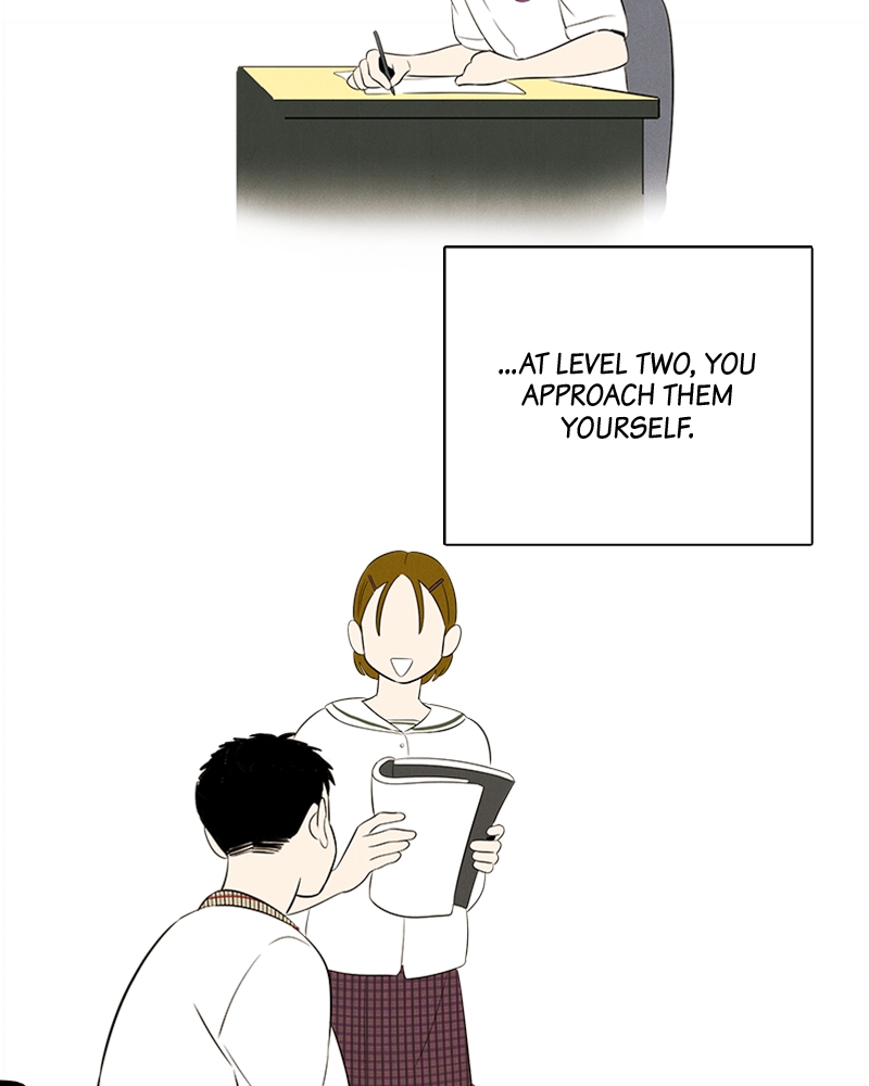 Read After School Lessons for Unripe Apples EN Manga Online