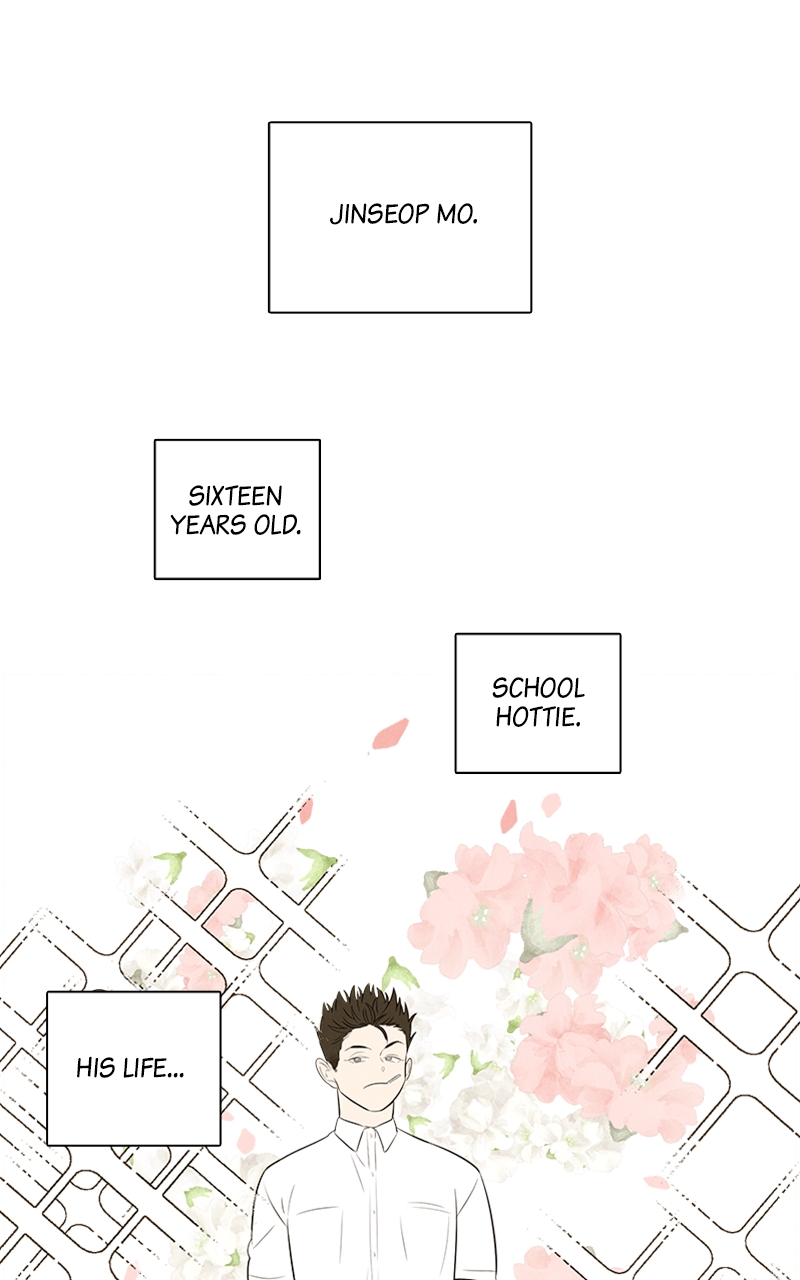 Read After School Lessons for Unripe Apples EN Manga Online