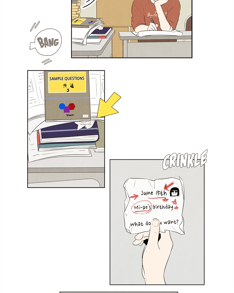 Read After School Lessons for Unripe Apples EN Manga Online