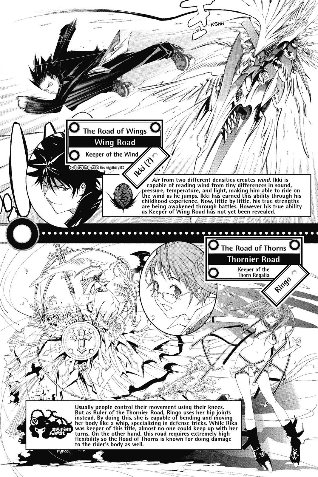 Read Air Gear EN Manga Online