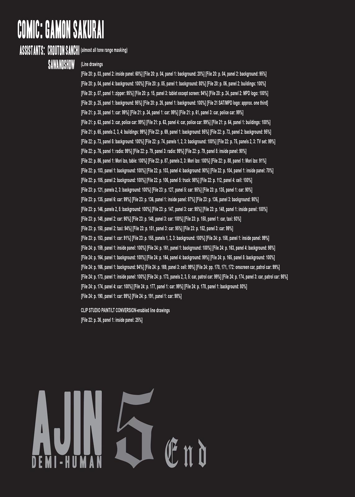 Read Ajin_ Demi Human EN Manga Online