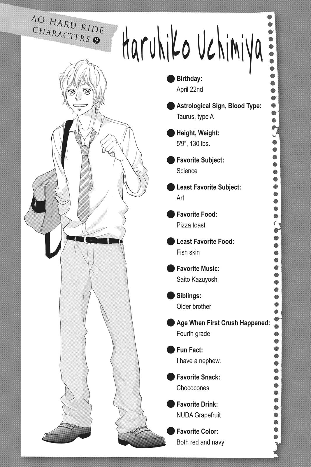 Read Ao Haru Ride EN Manga Online