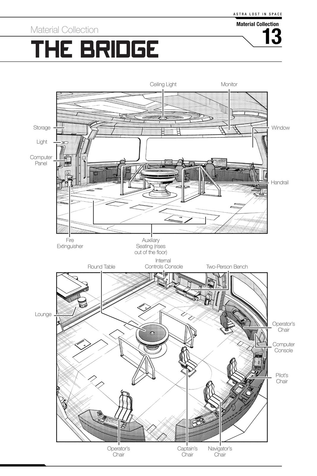 Read Astra Lost in Space EN Manga Online