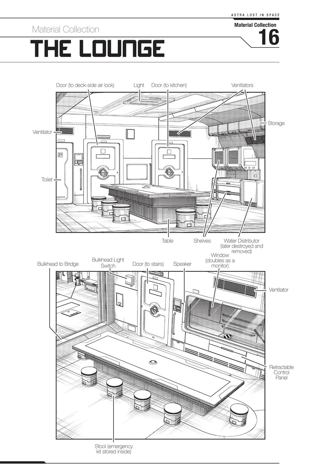 Read Astra Lost in Space EN Manga Online