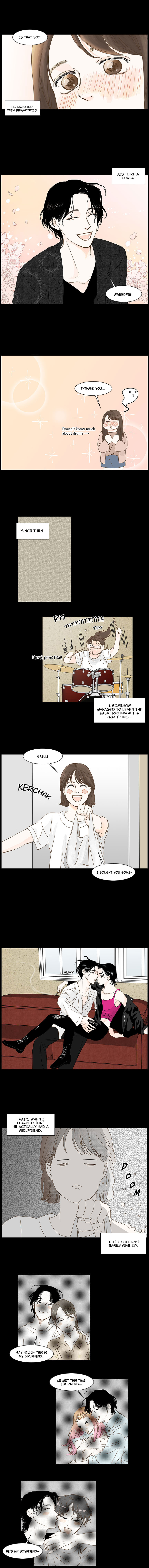Read Back to Work! EN Manga Online