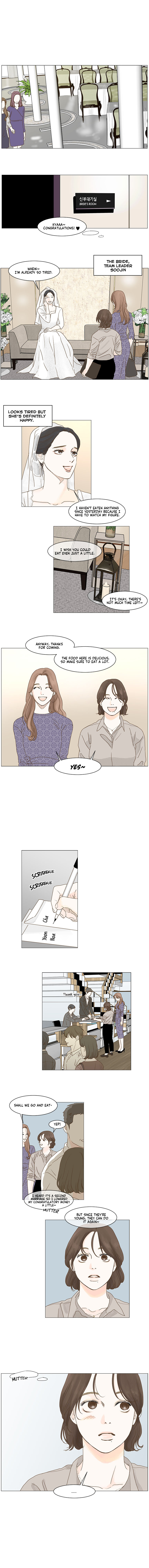 Read Back to Work! EN Manga Online